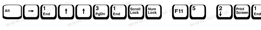 Smallcaps Keyboard字体转换